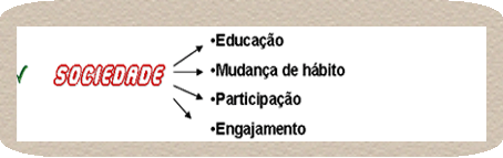 Sociedade
